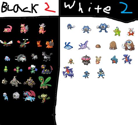 pokemon black 2 exclusive pokemon|how many exclusives are there in pokemon black 2.